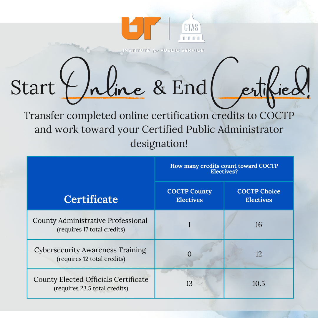 online credit transfer table